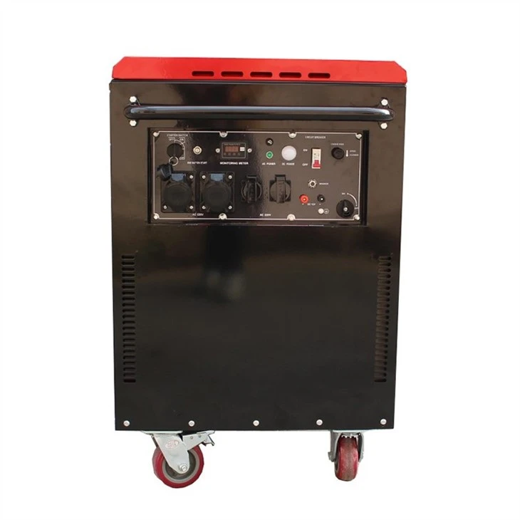 15KW silent